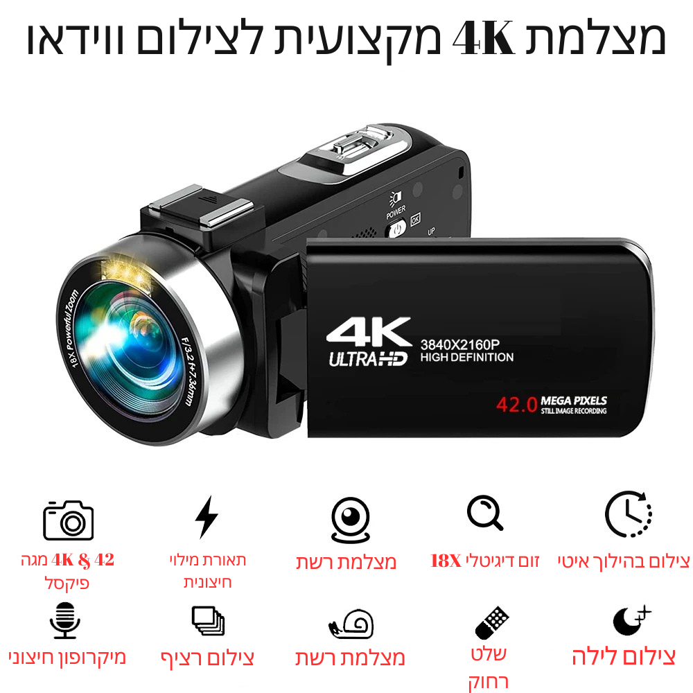 מצלמה דיגטלית