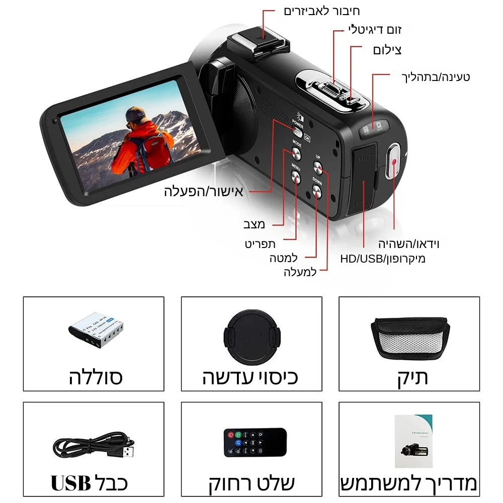 מצלמה דיגטלית