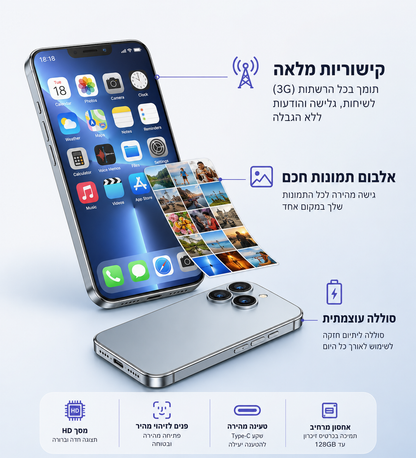 מיני סמארטפון בעיצוב iPhone