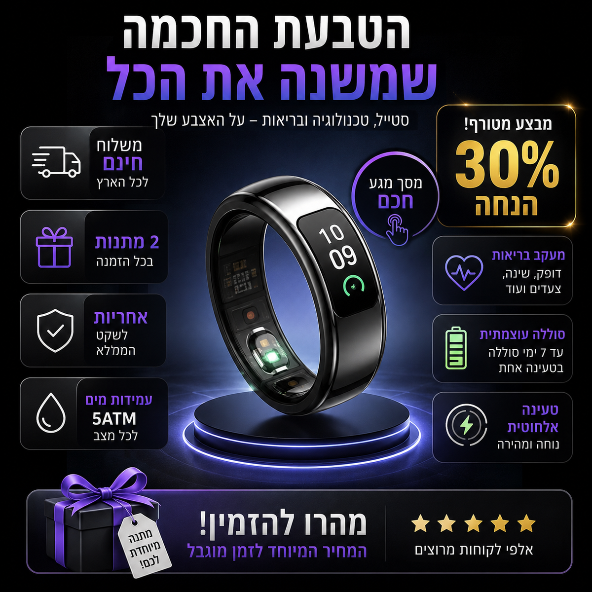 טבעת בריאות חכמה מבית VIDGADGET