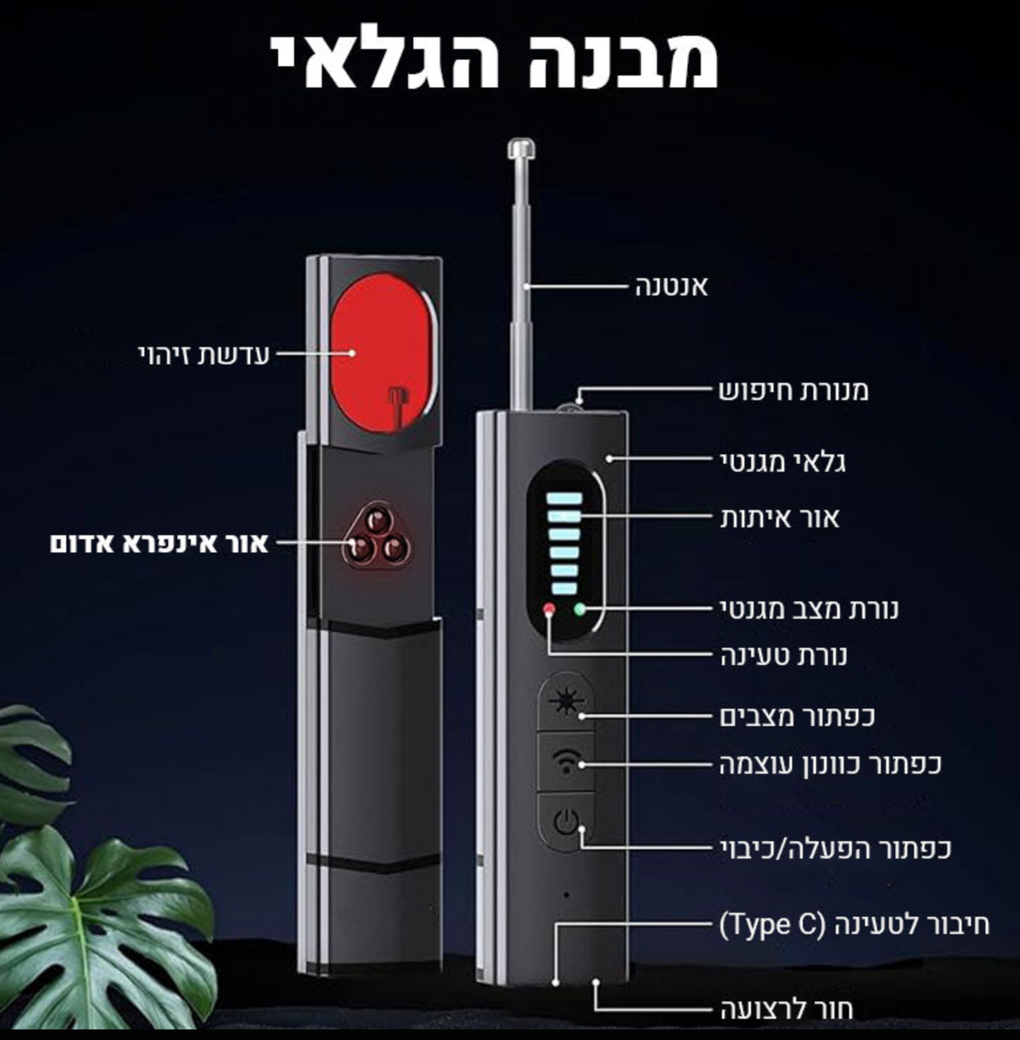 גלאי מצלמות נסתרות